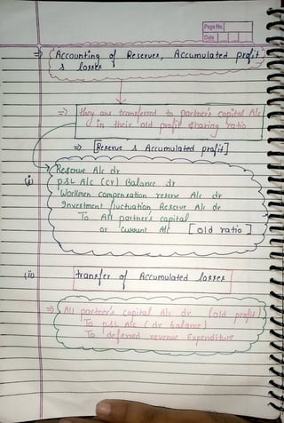 Normal Handwritten Notes Change in Profit Sharing Ratio among The ...