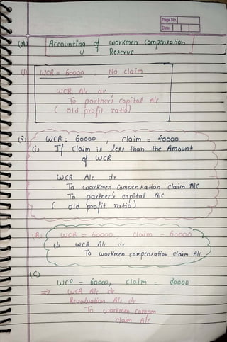 Normal Handwritten Notes Change in Profit Sharing Ratio among The ...