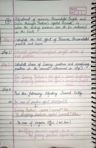 Normal Handwritten Notes Change in Profit Sharing Ratio among The ...