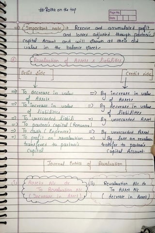 Normal Handwritten Notes Change in Profit Sharing Ratio among The ...