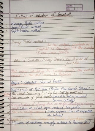 Normal Handwritten Notes Change in Profit Sharing Ratio among The ...