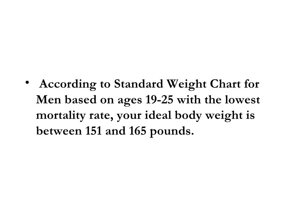 Normal Healthy Weight for 6 Foot Tall 20 Year Old Man