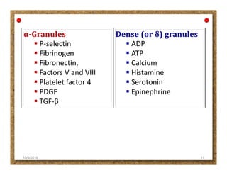P-selectin
Fibrinogen
Fibronectin,
Factors V and VIII
Platelet factor 4
PDGF
ADP
ATP
Calcium
Histamine
Serotonin
Epinephrine
10/9/2016 11
PDGF
TGF-β
Epinephrine
 