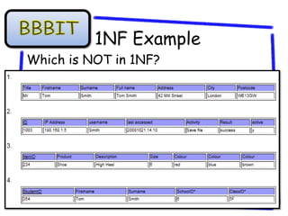 1nf Code Normalisation | PPTX