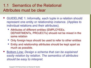 Normalization Relations Normalisation_2-1-1-normalization in Database management system (1).ppt