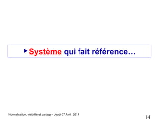 ‣Système qui fait référence…




Normalisation, visibilité et partage - Jeudi 07 Avril 2011
                              ...