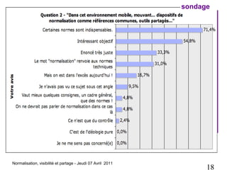 sondage
Sondage Isidora
 s   Langage commun




Normalisation, visibilité et partage - Jeudi 07 Avril 2011
               ...