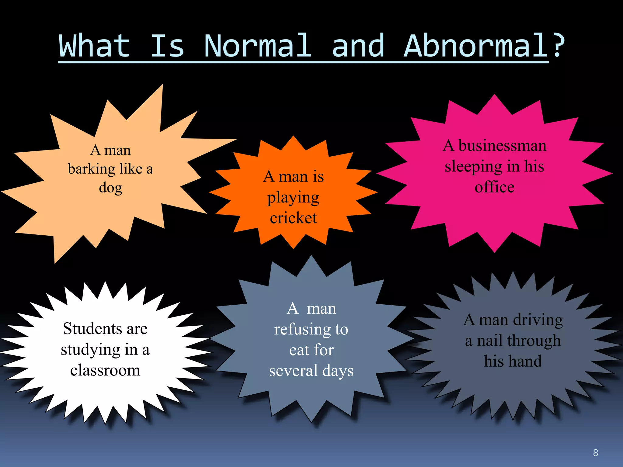 8
What Is Normal and Abnormal?
A man
barking like a
dog
A man is
playing
cricket
A man driving
a nail through
his hand
A man
refusing to
eat for
several days
Students are
studying in a
classroom
A businessman
sleeping in his
office
 