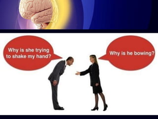 Concept of Normality and Abnormality 