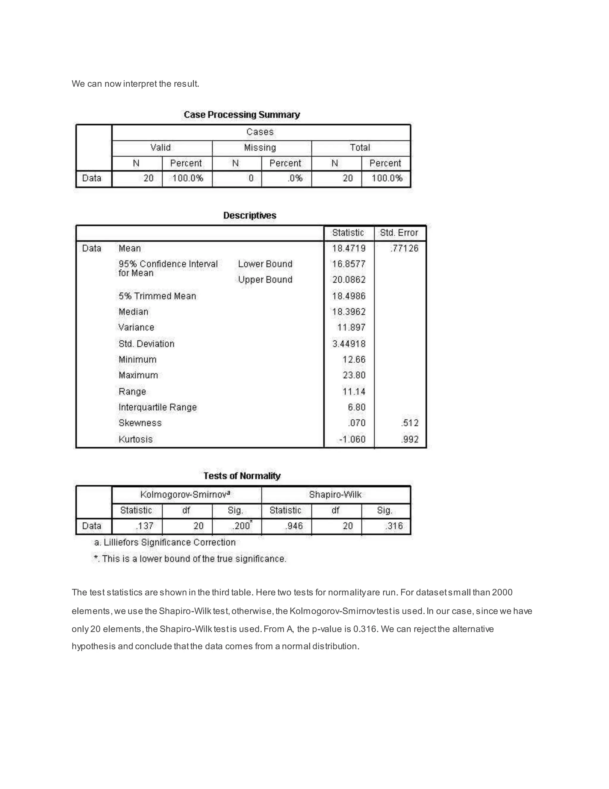 We can now interpret the result.
The test statistics are shown in the third table. Here two tests for normalityare run. For datasetsmall than 2000
elements,we use the Shapiro-Wilk test,otherwise,the Kolmogorov-Smirnovtestis used.In our case, since we have
only 20 elements,the Shapiro-Wilk testis used.From A, the p-value is 0.316. We can rejectthe alternative
hypothesis and conclude thatthe data comes from a normal distribution.