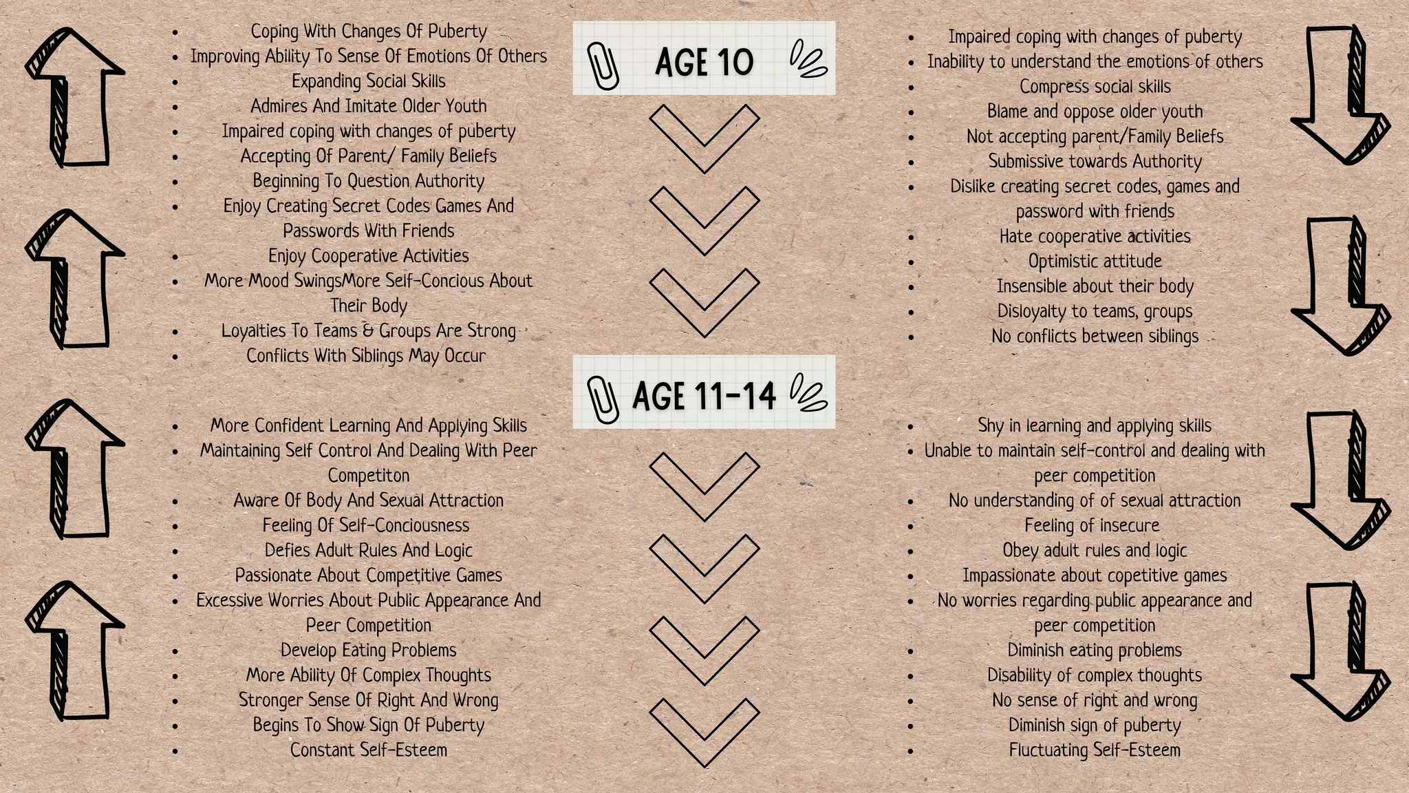Normality Timeline Print.pdf