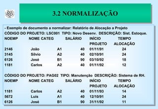 3.2 NORMALIZAÇÃO - Exemplo de documento a normalizar: Relatório de Alocação a Projeto CÓDIGO DO PROJETO: LSC001  TIPO: Novo Desenv.  DESCRIÇÃO: Sist. Estoque. NOEMP NOME CATEG SALÁRIO INÍCIO    TEMPO  PROJETO ALOCAÇÃO 2146   João   A1   40 01/11/91   24 3145   Sílvio     A2   40 02/10/91   24 6126   José   B1   90 03/10/92   18 1181   Carlos    A2   40 01/11/92   12 CÓDIGO DO PROJETO: PAG02  TIPO: Manutenção  DESCRIÇÃO: Sistema de RH. NOEMP NOME CATEG SALÁRIO INÍCIO    TEMPO  PROJETO ALOCAÇÃO 1181   Carlos   A2   40 01/11/93   14 5672   Luís      A1   40 12/10/91   24 6126   José   B1   90 31/11/92   11 