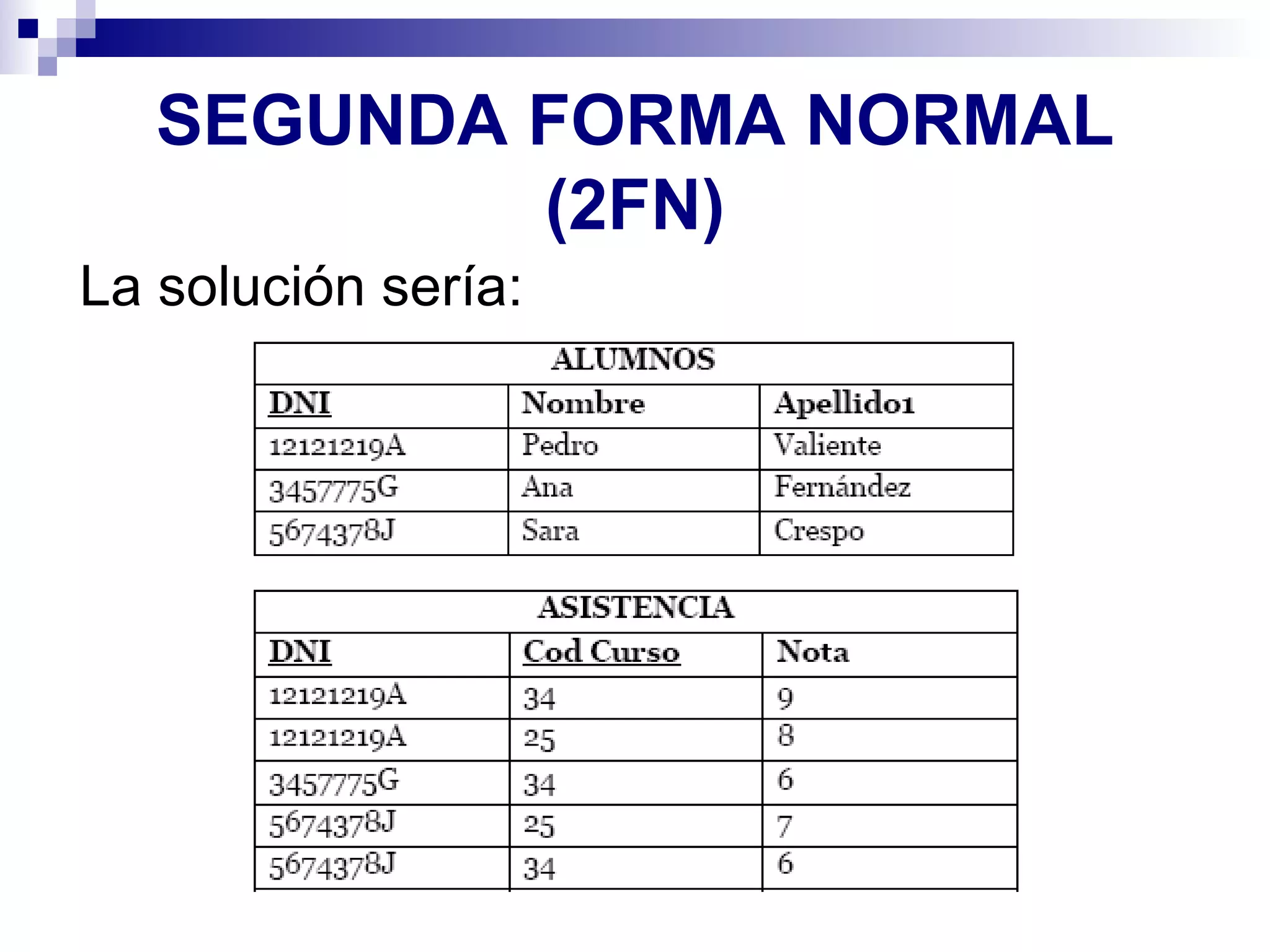 SEGUNDA FORMA NORMAL (2FN) La solución sería: 