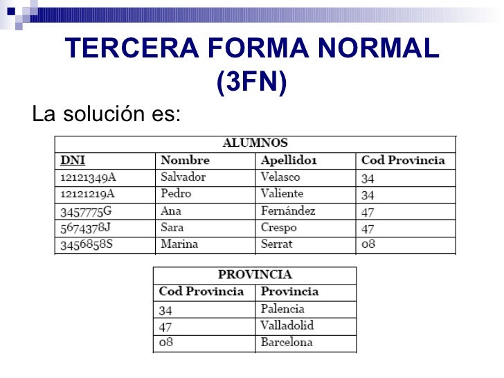 Resultado de imagen para base de datos 3 formas normales