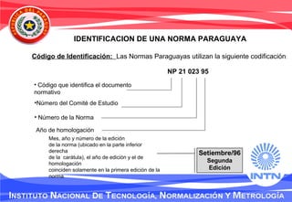 NP 21 023 95
Setiembre/96
Segunda
Edición
IDENTIFICACION DE UNA NORMA PARAGUAYA
Código de Identificación: Las Normas Paraguayas utilizan la siguiente codificación:
• Código que identifica el documento
normativo
•Número del Comité de Estudio
• Número de la Norma
Año de homologación
Mes, año y número de la edición
de la norma (ubicado en la parte inferior
derecha
de la carátula), el año de edición y el de
homologación
coinciden solamente en la primera edición de la
norma.
 