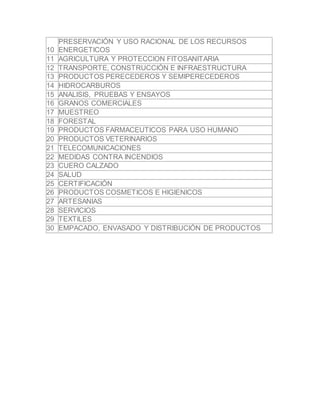 10 
PRESERVACIÓN Y USO RACIONAL DE LOS RECURSOS 
ENERGETICOS 
11 AGRICULTURA Y PROTECCION FITOSANITARIA 
12 TRANSPORTE, CONSTRUCCIÓN E INFRAESTRUCTURA 
13 PRODUCTOS PERECEDEROS Y SEMIPERECEDEROS 
14 HIDROCARBUROS 
15 ANALISIS, PRUEBAS Y ENSAYOS 
16 GRANOS COMERCIALES 
17 MUESTREO 
18 FORESTAL 
19 PRODUCTOS FARMACEUTICOS PARA USO HUMANO 
20 PRODUCTOS VETERINARIOS 
21 TELECOMUNICACIONES 
22 MEDIDAS CONTRA INCENDIOS 
23 CUERO CALZADO 
24 SALUD 
25 CERTIFICACIÓN 
26 PRODUCTOS COSMETICOS E HIGIENICOS 
27 ARTESANIAS 
28 SERVICIOS 
29 TEXTILES 
30 EMPACADO, ENVASADO Y DISTRIBUCIÓN DE PRODUCTOS 
