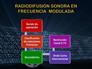 Los cargos se reducirán 15% a partir del próximo mes de octubre.Ponente: Quispe Laveriano LuisNormas Técnicas para equipos y radiofrecuencia en el Perú