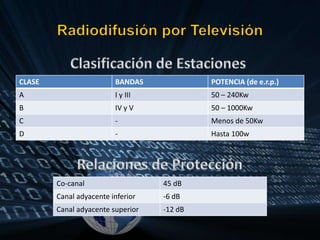 RADIODIFUSIÓN SONORA EN AMPLITUD MODULADA