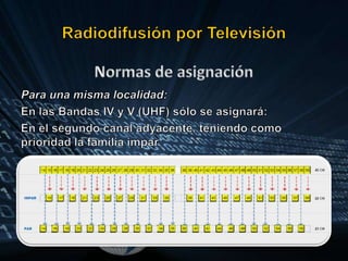 Permite la transmisión de imágenes no permanentes de objetos fijos o móvilesRadiodifusión por Televisión