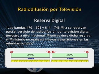 Radiodifusión por TelevisiónClasificación de EstacionesRelaciones de Protección