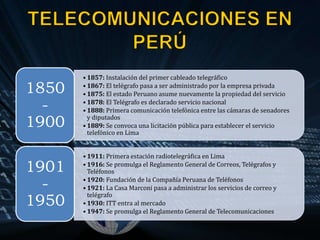 TELECOMUNICACIONES EN PERÚ 