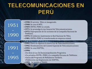 TELECOMUNICACIONES EN PERÚ 