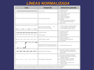 Normalización española El órgano encargado de la elaboración de la normativa en España es la  Asociación Española de Normalización y Certificación (AENOR). 