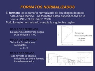 Formas de expresión de las normas Especificaciones:  documentos donde se especifican las condiciones que debe cumplir un producto. 
