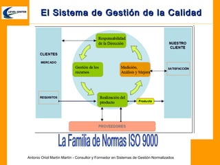 Normalizacion de Sistemas de Gestión ISO 9001 y equivalentes | PPT