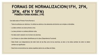 FORMAS DE NORMALIZACION(1FH, 2FN,
3FN, 4FN Y 5FN)
PRIMERA FORMA NORMAL (1FN)
Una tabla está en Primera Forma Normal si:
◦ Todos los atributos son atómicos. Un atributo es atómico si los elementos del dominio son simples e indivisibles.
◦ La tabla contiene una clave primaria única.
◦ La clave primaria no contiene atributos nulos.
◦ No debe existir variación en el número de columnas.
◦ Los Campos no clave deben identificarse por la clave (Dependencia Funcional)
◦ Debe Existir una independencia del orden tanto de las filas como de las columnas, es decir, si los datos cambian de orden no deben
cambiar sus significados
◦ Esta forma normal elimina los valores repetidos dentro de una Base de Datos.
 