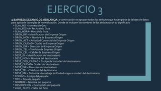 EJERCICIO 3
3) EMPRESA DE ENVIO DE MERCANCIA: a continuación se agrupan todos los atributos que hacen parte de la base de datos
para aplicarle las reglas de normalización. Donde se incluyen los nombres de los atributos con su significado
* GUIA_NO = Numero de Guia
* GUIA_FECHA= Fecha de la Guia
* GUIA_HORA= Hora de la Guia
* ORGN_RIF = Identificacion de Empresa Origen
* ORGN_NOM = Nombre de Empresa Origen
* ORGN_ACT = Actividad Comercial de Empresa Origen
* ORGN_CIUDAD= Ciudad de Empresa Origen
* ORGN_DIR = Direccion de Empresa Origen
* ORGN_TEL =Telefono de Empresa Origen
* ORGN_CEL = Celular de Empresa Origen
* DEST_ID = Identificacion del destinatario
* DEST_NOM = Nombre del destinatario
* DEST_COD_CIUDAD = Codigo de la ciudad del destinatario
* DEST_CIUDAD= Ciudad del destinatario
* DEST_DIR = Direccion del destinatario
* DEST_TEL =Telefono del destinatario
* DEST_KM = Distancia kilometraje de Ciudad origen a ciudad del destinatario
* CODIGO = Codigo del paquete
*TIPO =Tipo de paquete
* NOMBRE = Nombre del paquete
* DESCRIPCION = Descripción del paquete
*VALR_ FLETE =Valor del flete
 