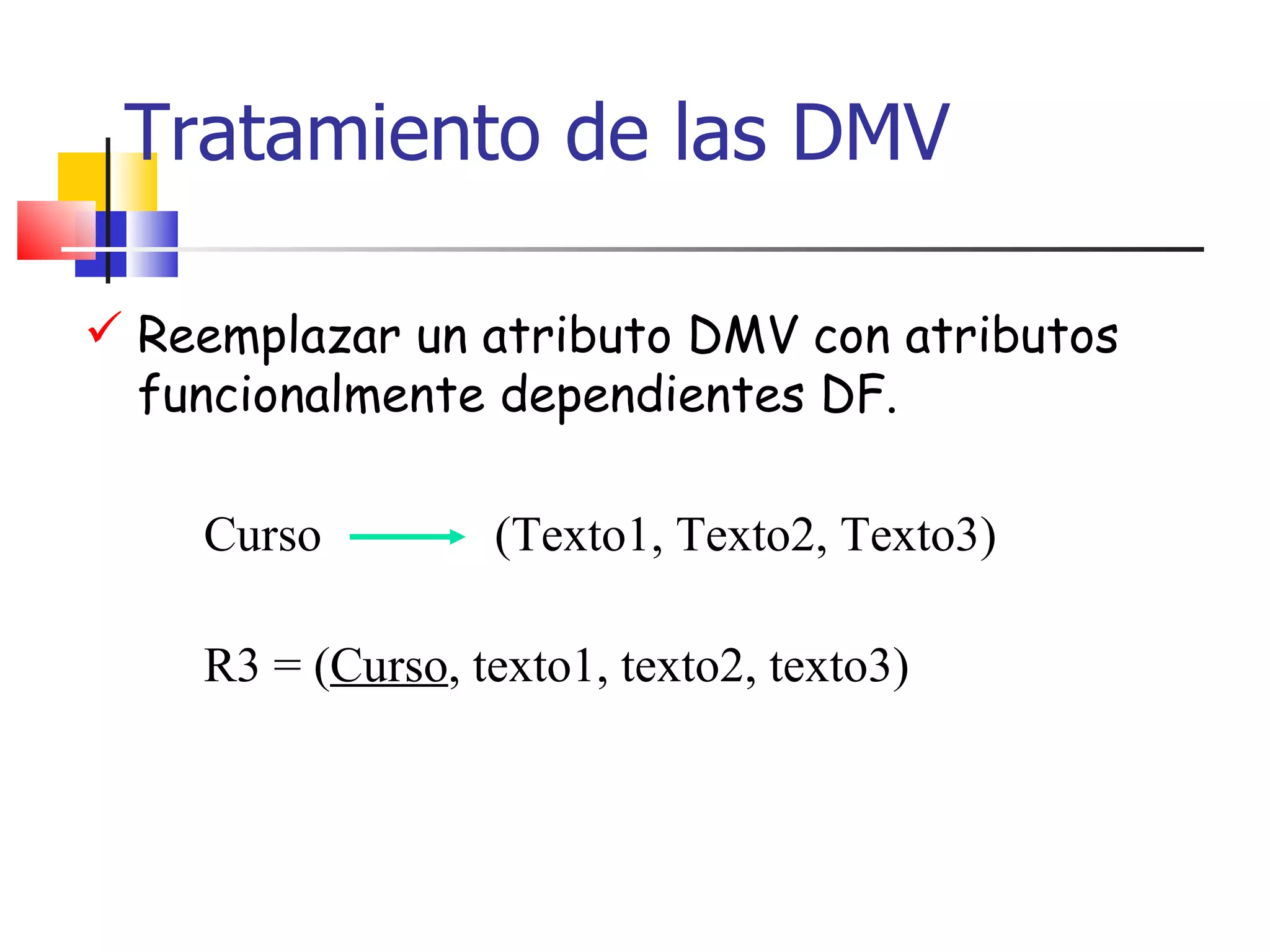 Tratamiento de las DMV Reemplazar un atributo DMV con atributos funcionalmente dependientes DF. Curso   (Texto1, Texto2, Texto3) R3 = ( Curso , texto1, texto2, texto3) 