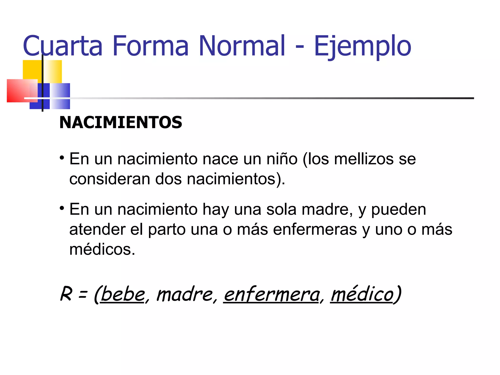 Cuarta Forma Normal - Ejemplo NACIMIENTOS En un nacimiento nace un niño (los mellizos se consideran dos nacimientos ) . En un nacimiento hay una sola madre, y pueden atender el parto una o más enfermeras y uno o más  médicos . R = ( bebe , madre,  enfermera ,  médico ) 
