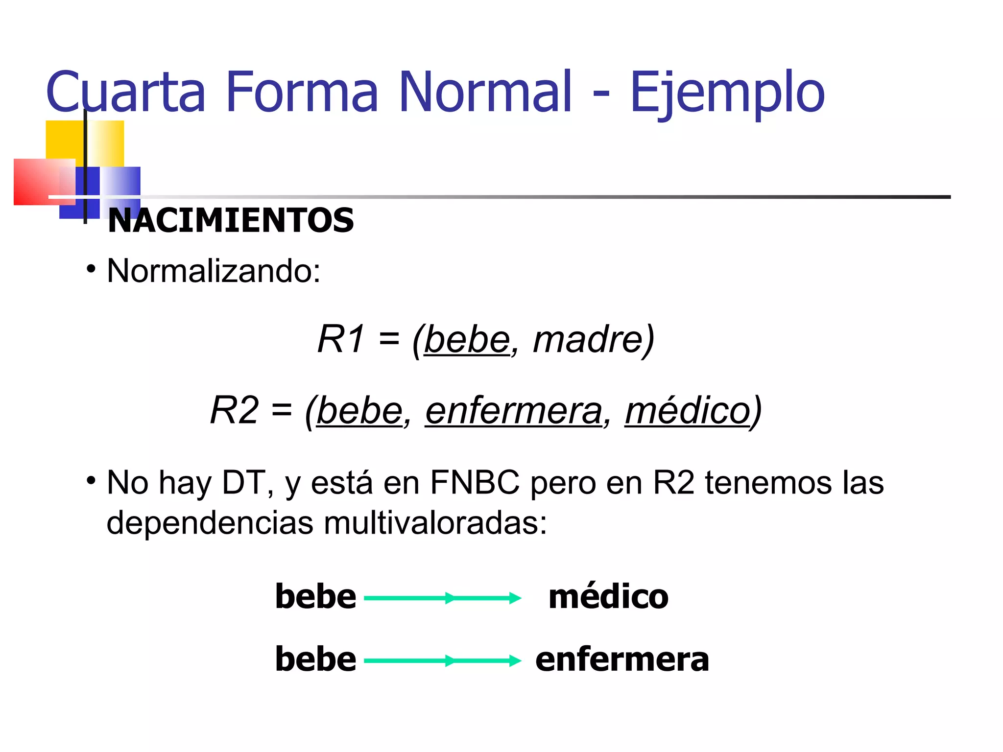 Cuarta Forma Normal - Ejemplo NACIMIENTOS Normalizando: R1 = ( bebe , madre) R2 = ( bebe ,  enfermera ,  médico ) No hay DT, y está en FNBC pero e n R2 tenemos las dependencias multivaloradas: bebe enfermera bebe médico 