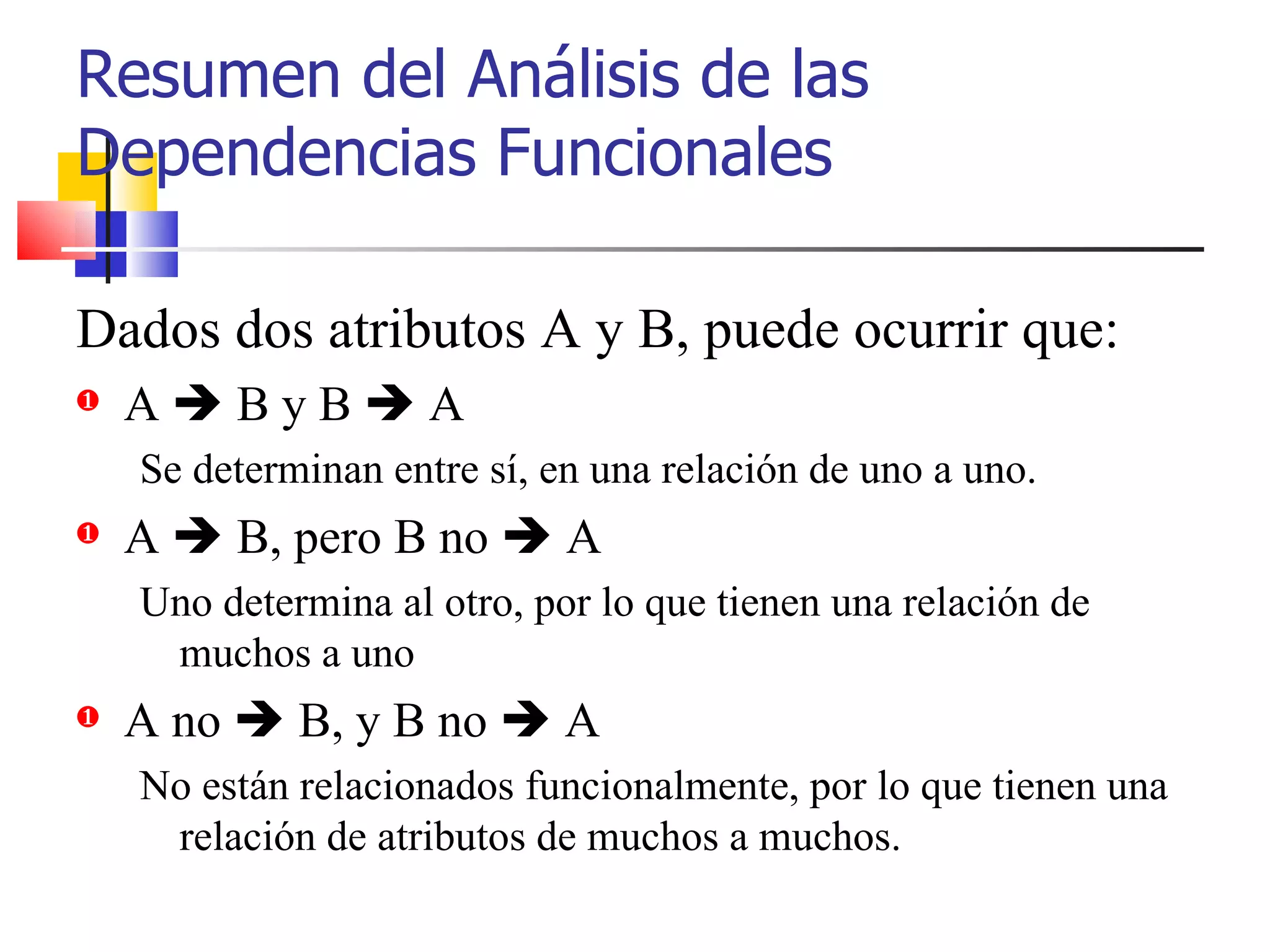 Dados dos atributos A y B, puede ocurrir que: A    B y B    A Se determinan entre sí, en una relación de uno a uno. A    B, pero B no    A Uno determina al otro, por lo que tienen una relación de muchos a uno A no    B, y B no    A No están relacionados funcionalmente, por lo que tienen una relación de atributos de muchos a muchos. Resumen del Análisis de las Dependencias Funcionales 