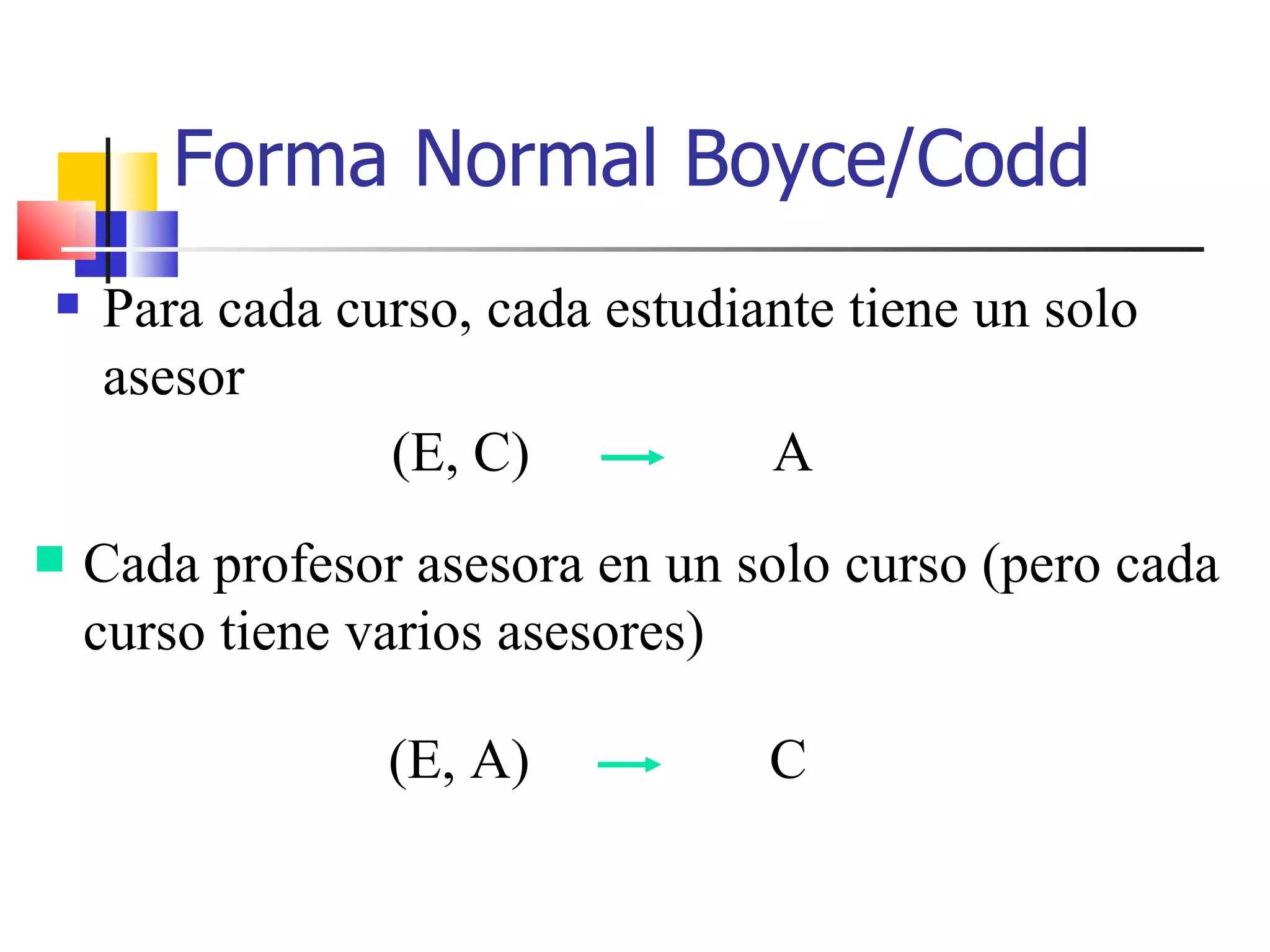 Forma Normal Boyce/Codd Para cada curso, cada estudiante tiene un solo asesor (E, C) A Cada profesor asesora en un solo curso (pero cada curso tiene varios asesores) (E, A) C 