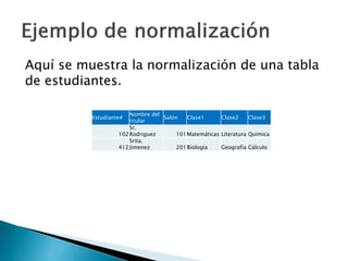 Aquí se muestra la normalización de una tabla
de estudiantes.

                       Nombre del
          Estudiante#             Salón    Clase1      Clase2     Clase3
                       titular
                       Sr.
                   102 Rodriguez       101 Matemáticas Literatura Química
                       Srita.
                   412 Jimenez         201 Biología    Geografía Cálculo
 