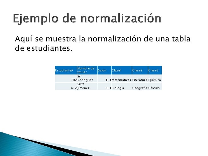 Normalizacion de base de datos