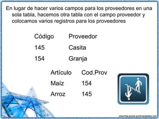 En lugar de hacer varios campos para los proveedores en una
sola tabla, hacemos otra tabla con el campo proveedor y
colocamos varios registros para los proveedores
Código Proveedor
145 Casita
154 Granja
Artículo Cod.Prov
Maíz 154
Arroz 145
 