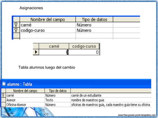 Asignaciones
Tabla alumnos luego del cambio
 