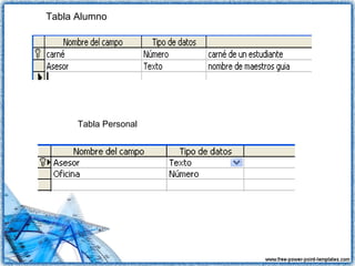Tabla Alumno
Tabla Personal
 