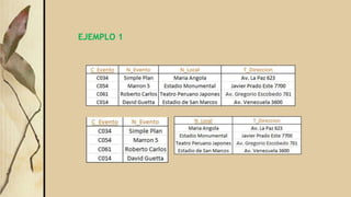 EJEMPLO 1
 