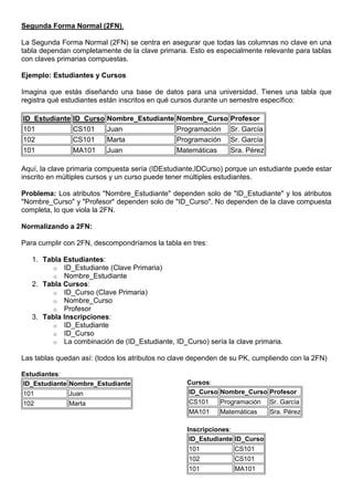 Segunda Forma Normal (2FN).
La Segunda Forma Normal (2FN) se centra en asegurar que todas las columnas no clave en una
tabla dependan completamente de la clave primaria. Esto es especialmente relevante para tablas
con claves primarias compuestas.
Ejemplo: Estudiantes y Cursos
Imagina que estás diseñando una base de datos para una universidad. Tienes una tabla que
registra qué estudiantes están inscritos en qué cursos durante un semestre específico:
ID_Estudiante ID_Curso Nombre_Estudiante Nombre_Curso Profesor
101 CS101 Juan Programación Sr. García
102 CS101 Marta Programación Sr. García
101 MA101 Juan Matemáticas Sra. Pérez
Aquí, la clave primaria compuesta sería (IDEstudiante,IDCurso) porque un estudiante puede estar
inscrito en múltiples cursos y un curso puede tener múltiples estudiantes.
Problema: Los atributos "Nombre_Estudiante" dependen solo de "ID_Estudiante" y los atributos
"Nombre_Curso" y "Profesor" dependen solo de "ID_Curso". No dependen de la clave compuesta
completa, lo que viola la 2FN.
Normalizando a 2FN:
Para cumplir con 2FN, descompondríamos la tabla en tres:
1. Tabla Estudiantes:
o ID_Estudiante (Clave Primaria)
o Nombre_Estudiante
2. Tabla Cursos:
o ID_Curso (Clave Primaria)
o Nombre_Curso
o Profesor
3. Tabla Inscripciones:
o ID_Estudiante
o ID_Curso
o La combinación de (ID_Estudiante, ID_Curso) sería la clave primaria.
Las tablas quedan así: (todos los atributos no clave dependen de su PK, cumpliendo con la 2FN)
Estudiantes:
ID_Estudiante Nombre_Estudiante
101 Juan
102 Marta
Cursos:
ID_Curso Nombre_Curso Profesor
CS101 Programación Sr. García
MA101 Matemáticas Sra. Pérez
Inscripciones:
ID_Estudiante ID_Curso
101 CS101
102 CS101
101 MA101
 