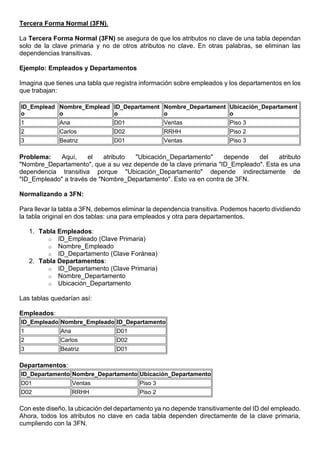 Tercera Forma Normal (3FN).
La Tercera Forma Normal (3FN) se asegura de que los atributos no clave de una tabla dependan
solo de la clave primaria y no de otros atributos no clave. En otras palabras, se eliminan las
dependencias transitivas.
Ejemplo: Empleados y Departamentos
Imagina que tienes una tabla que registra información sobre empleados y los departamentos en los
que trabajan:
ID_Emplead
o
Nombre_Emplead
o
ID_Departament
o
Nombre_Departament
o
Ubicación_Departament
o
1 Ana D01 Ventas Piso 3
2 Carlos D02 RRHH Piso 2
3 Beatriz D01 Ventas Piso 3
Problema: Aquí, el atributo "Ubicación_Departamento" depende del atributo
"Nombre_Departamento", que a su vez depende de la clave primaria "ID_Empleado". Esta es una
dependencia transitiva porque "Ubicación_Departamento" depende indirectamente de
"ID_Empleado" a través de "Nombre_Departamento". Esto va en contra de 3FN.
Normalizando a 3FN:
Para llevar la tabla a 3FN, debemos eliminar la dependencia transitiva. Podemos hacerlo dividiendo
la tabla original en dos tablas: una para empleados y otra para departamentos.
1. Tabla Empleados:
o ID_Empleado (Clave Primaria)
o Nombre_Empleado
o ID_Departamento (Clave Foránea)
2. Tabla Departamentos:
o ID_Departamento (Clave Primaria)
o Nombre_Departamento
o Ubicación_Departamento
Las tablas quedarían así:
Empleados:
ID_Empleado Nombre_Empleado ID_Departamento
1 Ana D01
2 Carlos D02
3 Beatriz D01
Departamentos:
ID_Departamento Nombre_Departamento Ubicación_Departamento
D01 Ventas Piso 3
D02 RRHH Piso 2
Con este diseño, la ubicación del departamento ya no depende transitivamente del ID del empleado.
Ahora, todos los atributos no clave en cada tabla dependen directamente de la clave primaria,
cumpliendo con la 3FN.
 