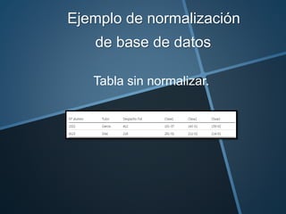 Ejemplo de normalización 
de base de datos. 
Tabla sin normalizar. 
 