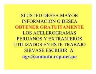 SI USTED DESEA MAYOR
INFORMACION O DESEA
OBTENER GRATUITAMENTE
LOS ACELEROGRAMAS
PERUANOS Y EXTRANJEROS
UTILIZADOS EN ESTE TRABAJO
SIRVASE ESCRIBIR A:
agv@amauta.rcp.net.pe
 