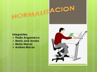 Integrantes:
 Thalía Angamarca
 María José Arrobo
 María Macas
 Andrea Macas
 