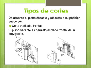 De acuerdo al plano secante y respecto a su posición
puede ser:
 Corte vertical o frontal
El plano secante es paralelo al plano frontal de la
proyección.
 