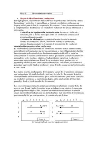 Normalizacion simbologia electrica
