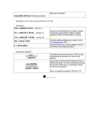 Normalizacion simbologia electrica